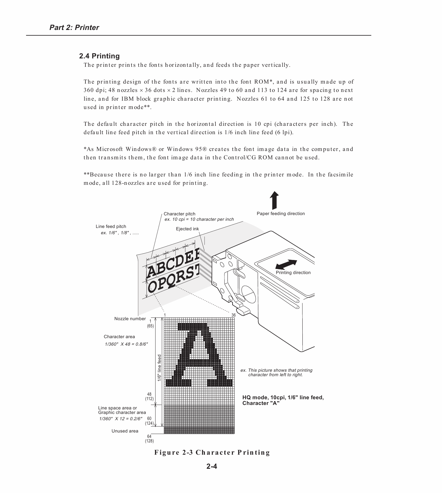 Canon MultiPASS MP-C3000 Service Manual-5